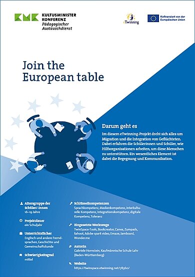 Das Cover des Projektkits: Unter dem Titel "Join the European Table" befindet sich eine Illustration, die einen runden Tisch, an dem vier Menschen sitzen, aus der Vogelperspektive zeigt.
